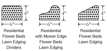 Residential sizes