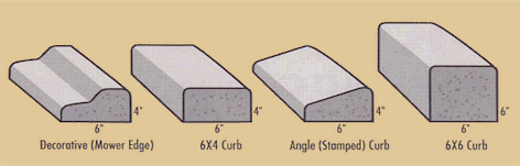 Concrete Curbing Styles